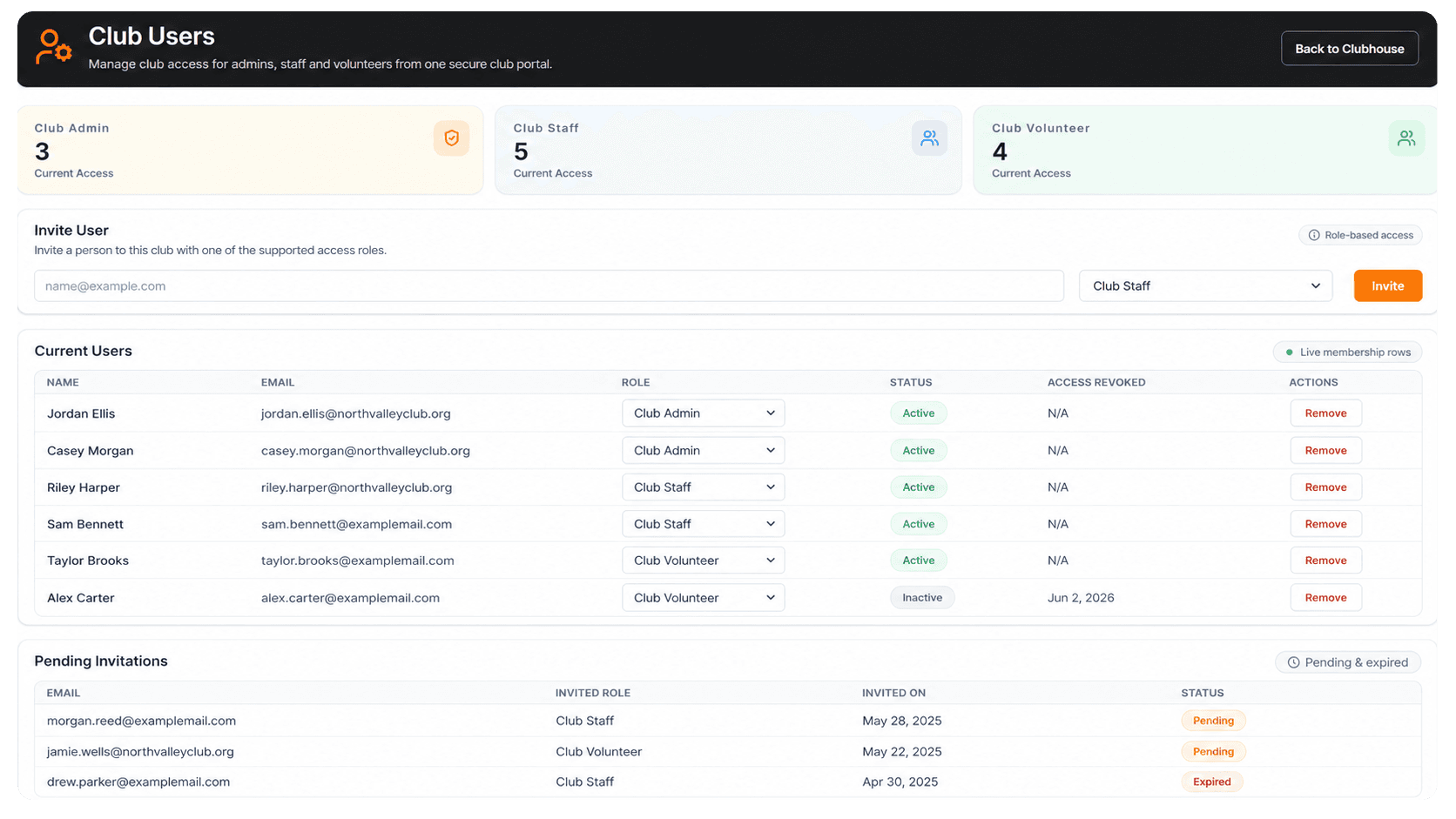 Users and roles in Club Tools